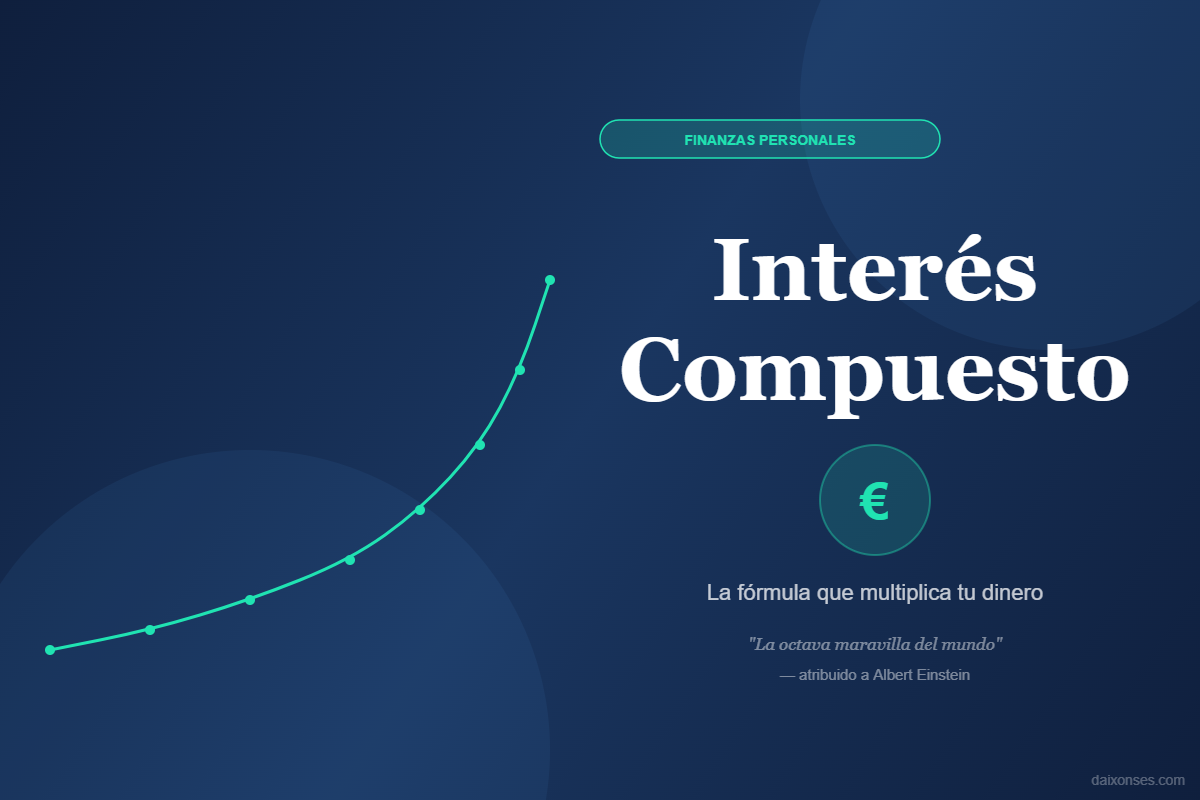 Interés Compuesto: Guía Esencial con 5 Ejemplos en Euros