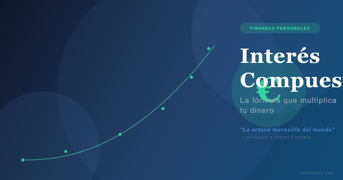 Guía visual del interés compuesto para principiantes